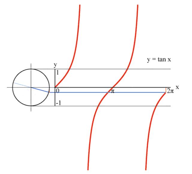 爱数学全套免费版,爱数学解题视频
