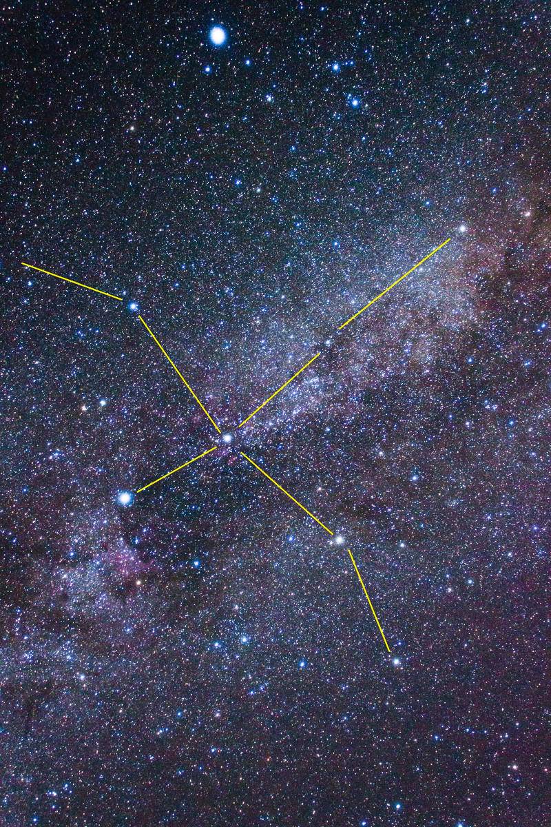 怎么找到我买下的商品,已购买的星星在哪里找回