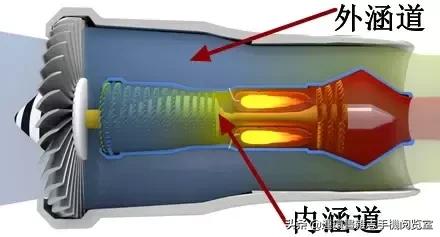 飞机飞行原理动画图,飞机飞行原理3d动态图