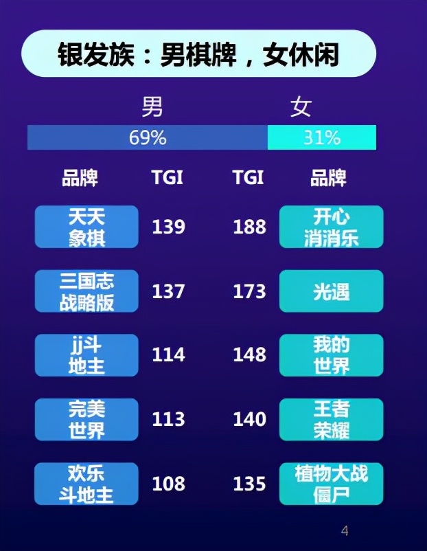 作为后浪的你有怎样的认识和思考,当后浪成了前浪该怎么办