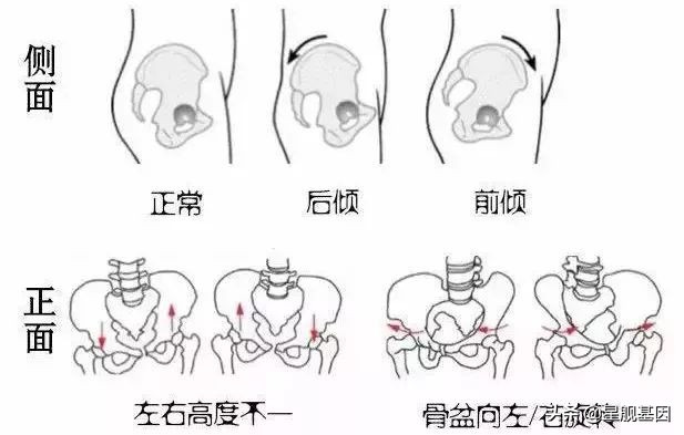 产后妈妈最容易出现的疼痛部位,产后妈妈的十大问题