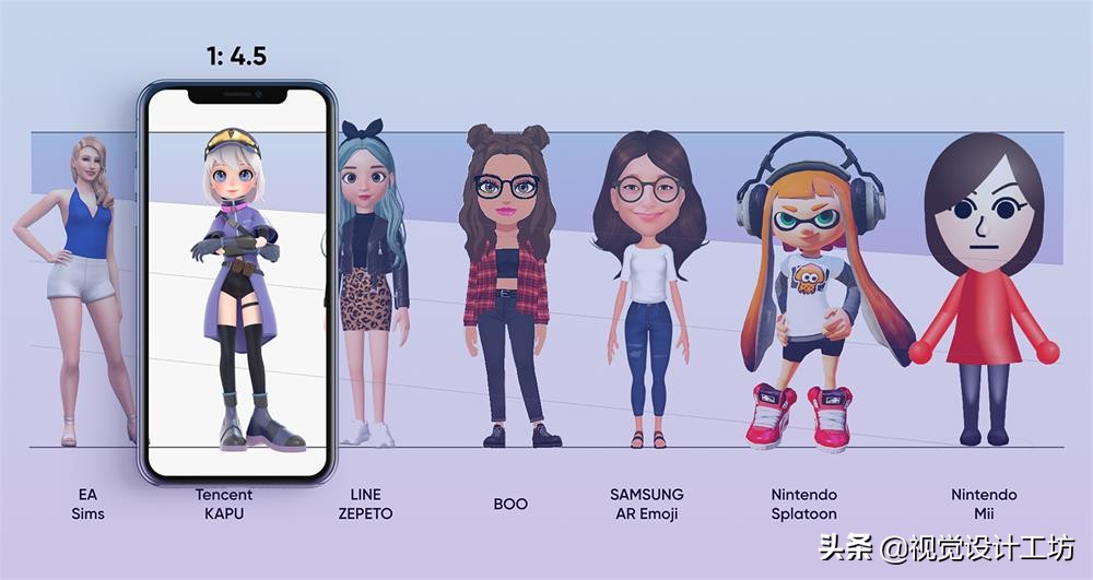 qq厘米秀怎么弄才好看,qq厘米秀怎么关闭3d形象