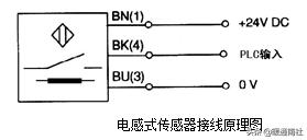传感器知识及连接技巧,传感器的简单使用