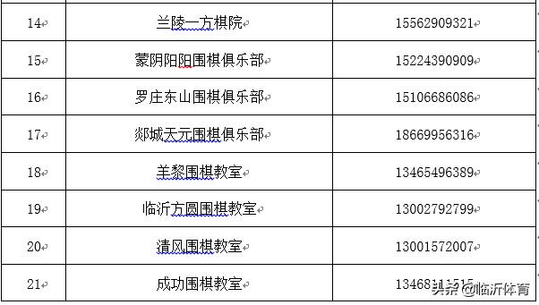 硬核礼包！临沂10家体育社会组织为抗疫一线工作者献礼！