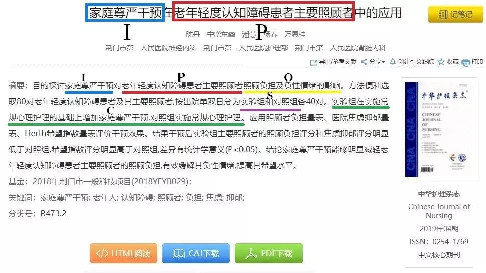 最简单的护理论文选题题目,护理科研选题方法ppt
