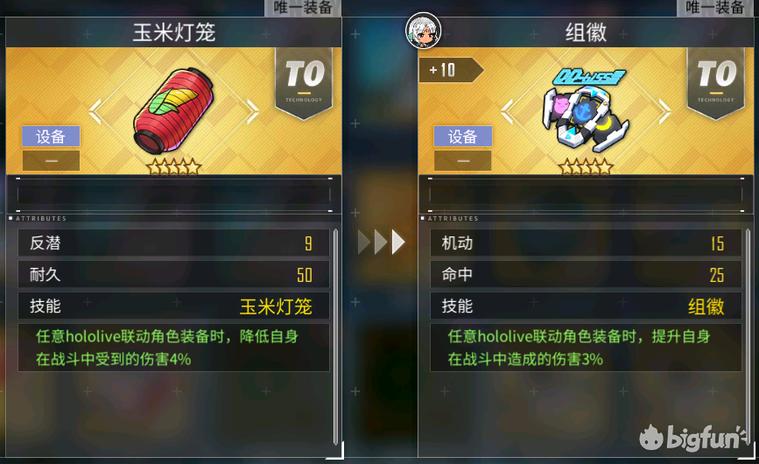 碧蓝航线最新装备强度排名,碧蓝航线relink怎么提升伤害