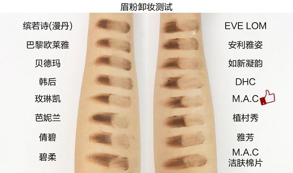 16岁卸妆品推荐,16款卸妆产品