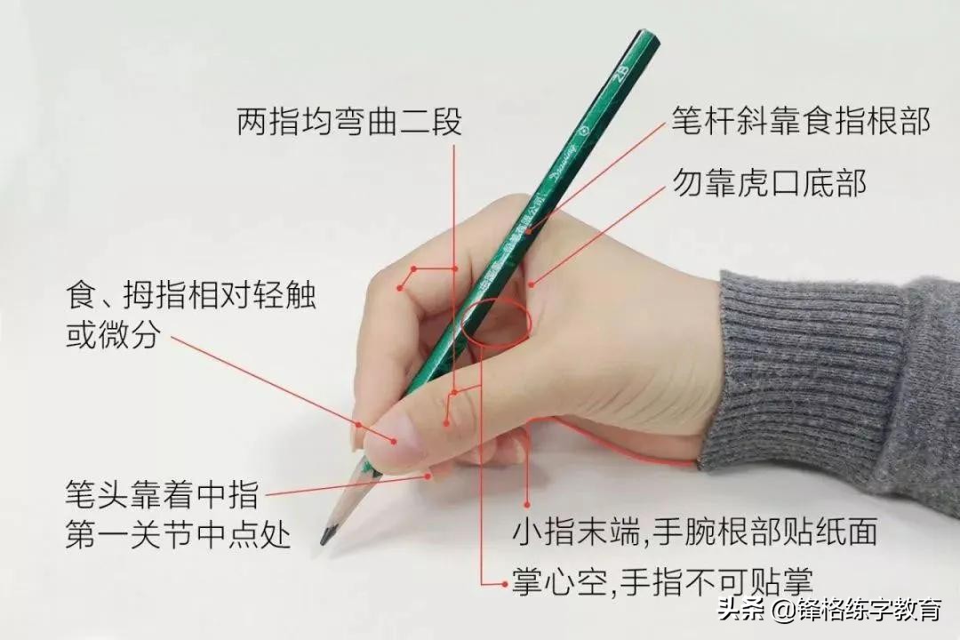 怎么教孩子纠正握笔姿势,如何纠正孩子错误的握笔姿势