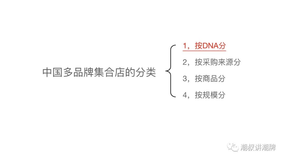 多种风格集合女装店,潮流多品种集合店服装