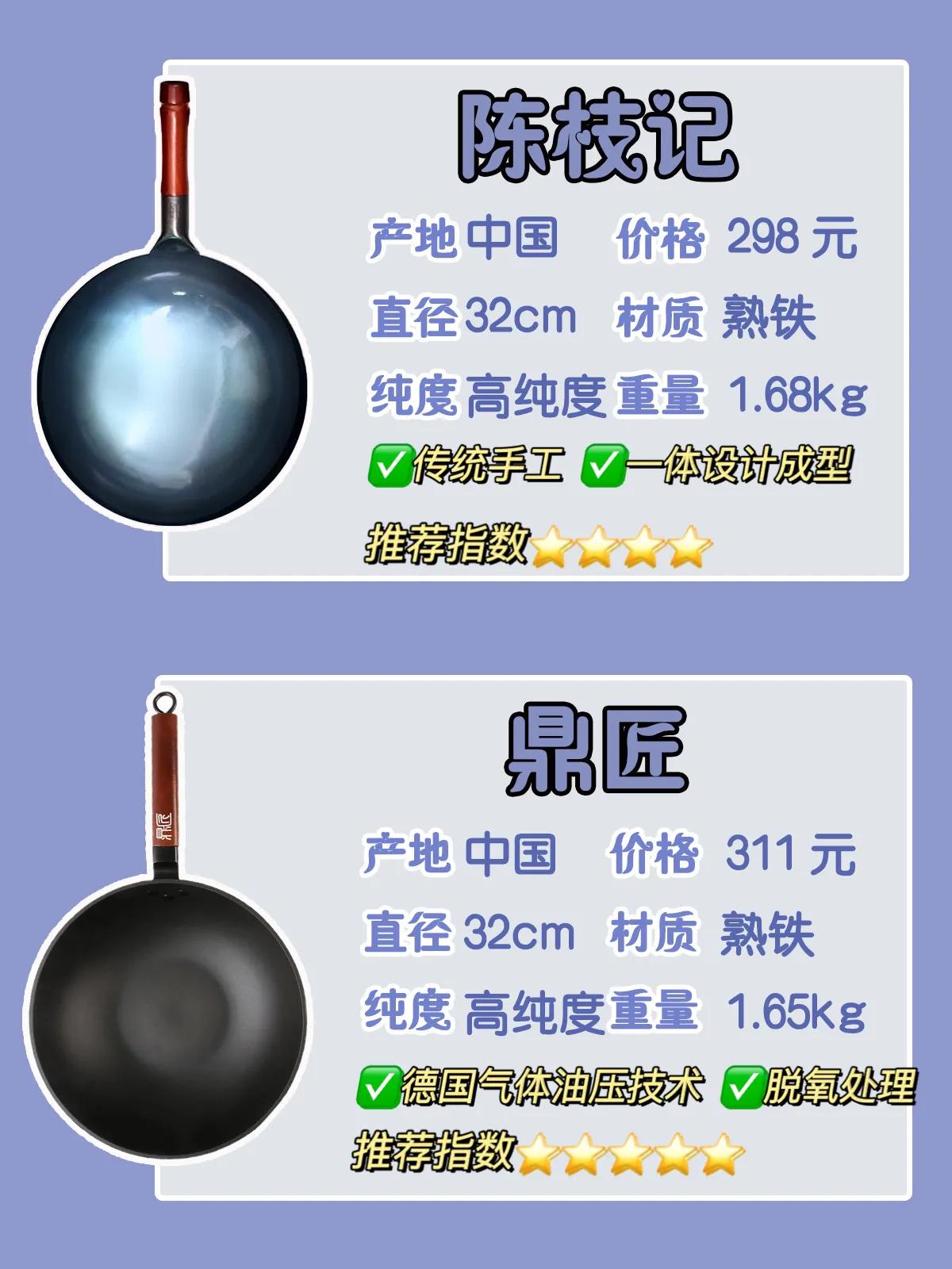 无涂层不粘效果最好的铁锅,无涂层铁锅不锈钢锅怎么选