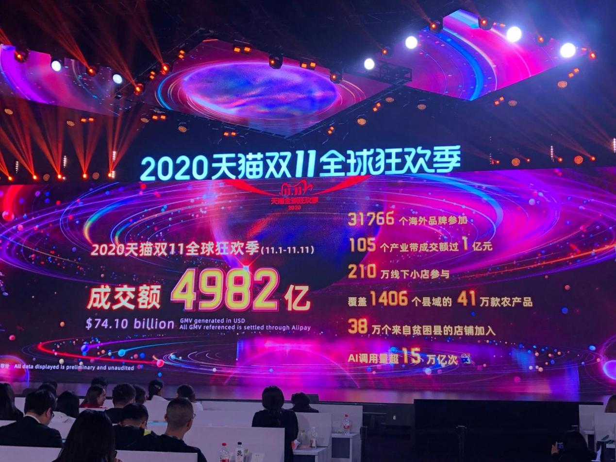 这个双十一购买了哪些物品呢,这个双十一都买什么