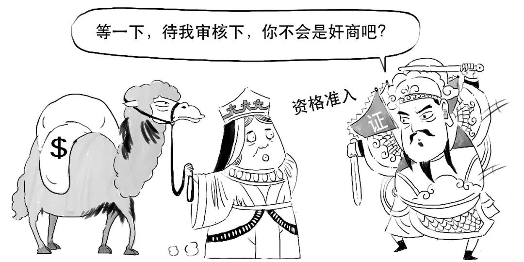 看图学炒股技巧,看图学钱币知识