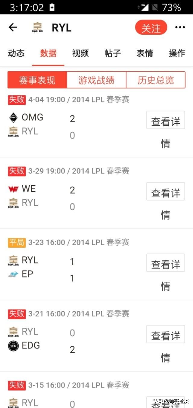 lpl各个战队的核心,lpl战队历史总胜场排名