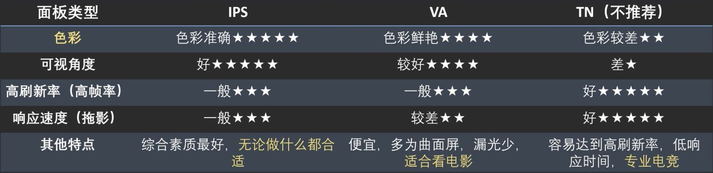switch鏄剧ず鍣╟force,鏀寔switch涓绘満妯″紡鐨勬樉绀哄櫒