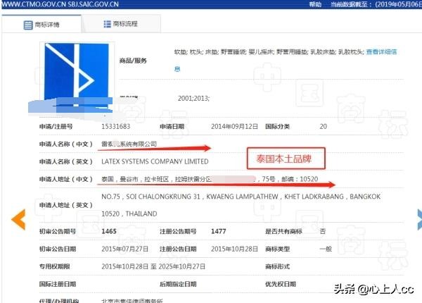 真乳胶枕和假乳胶怎么辨别,怎么区分天然乳胶枕和海绵枕头