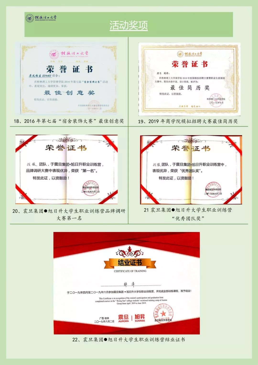 5个技巧写出一份漂亮简历,手把手教你高分简历制作