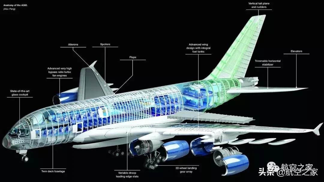 为什么空客a380跌落神坛,空客a380客机淡出市场启示录