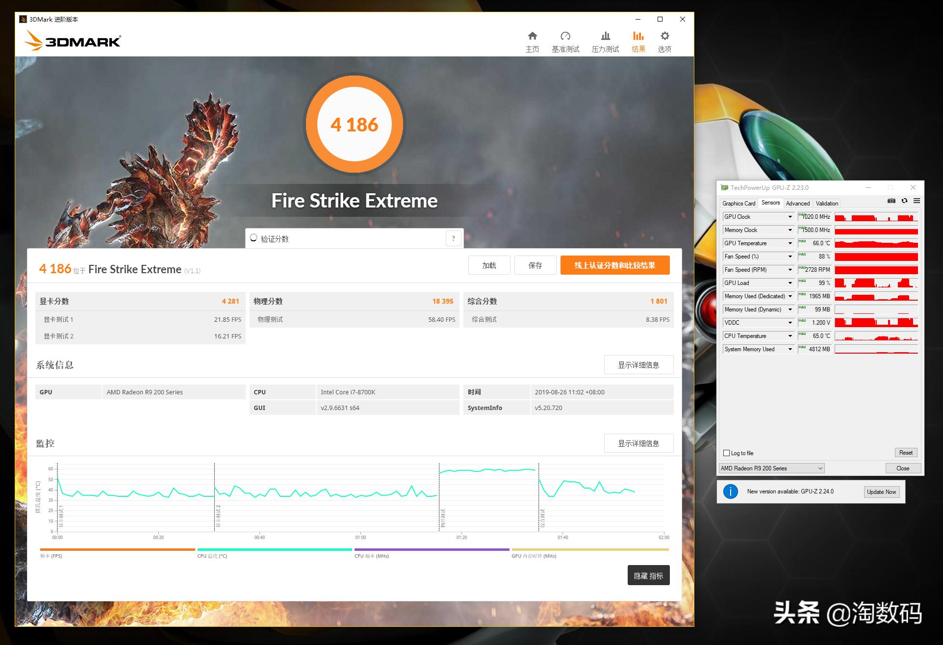微星红龙显卡有哪些,远古时期显卡