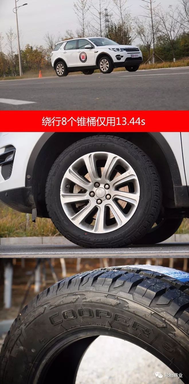 澶х嫍鍥洪搨att娣卞害璇勬祴,鍥洪搨att杞儙鍜屾櫘閫氳疆鑳庡姣斾紭缂虹偣