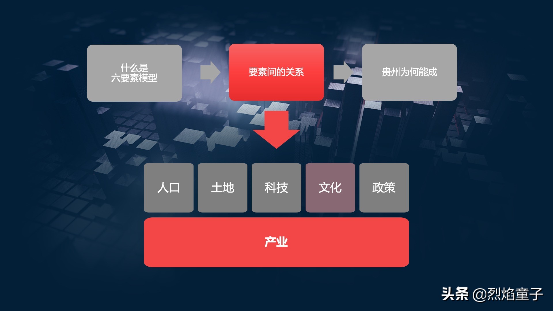 贵州大数据有前景吗,贵州大数据如何发展起来的