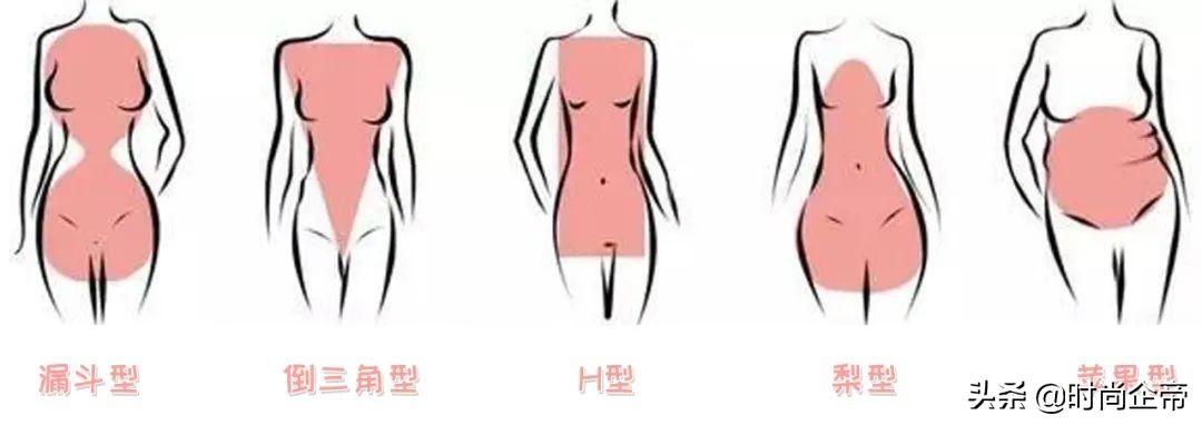 网购衣服怎样避开雷区,一般网购衣服需要注意什么