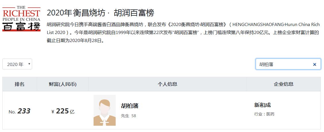 浙江新昌十大首富,浙江新昌县有多少家上市企业