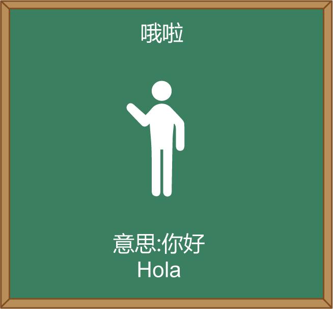 西班牙语30秒学会视频,西班牙语多久能学会