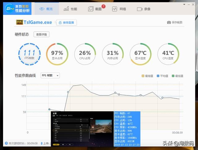 gtx1660ti差不多的显卡,1299的1660值得入手吗