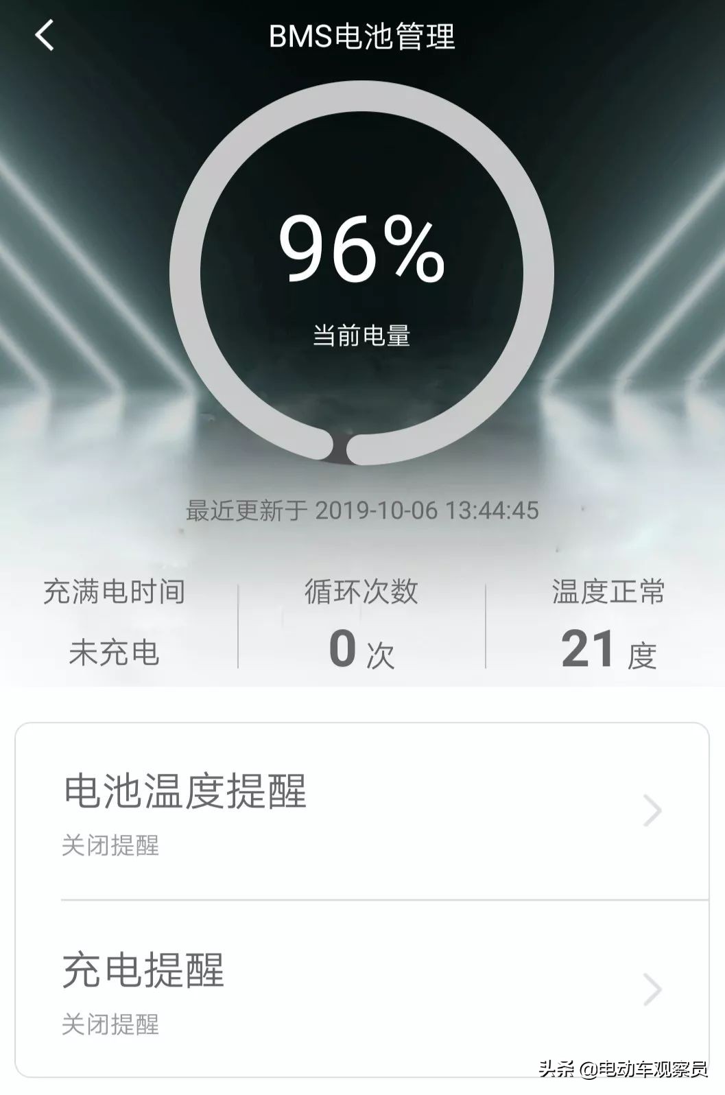 电动车绿源和绿能哪个好,绿源电动车120公里实测