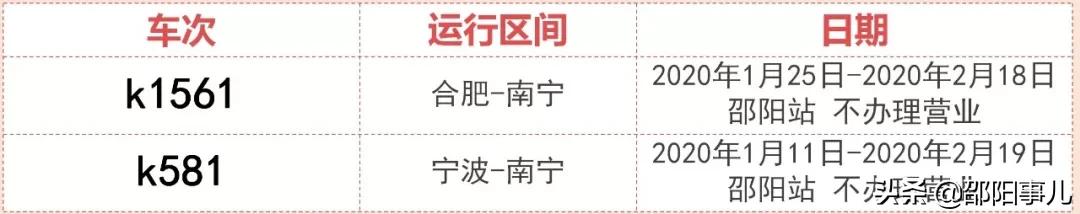 邵阳站2024年春运列车有哪些,邵阳火车站春运新增17趟列车时间