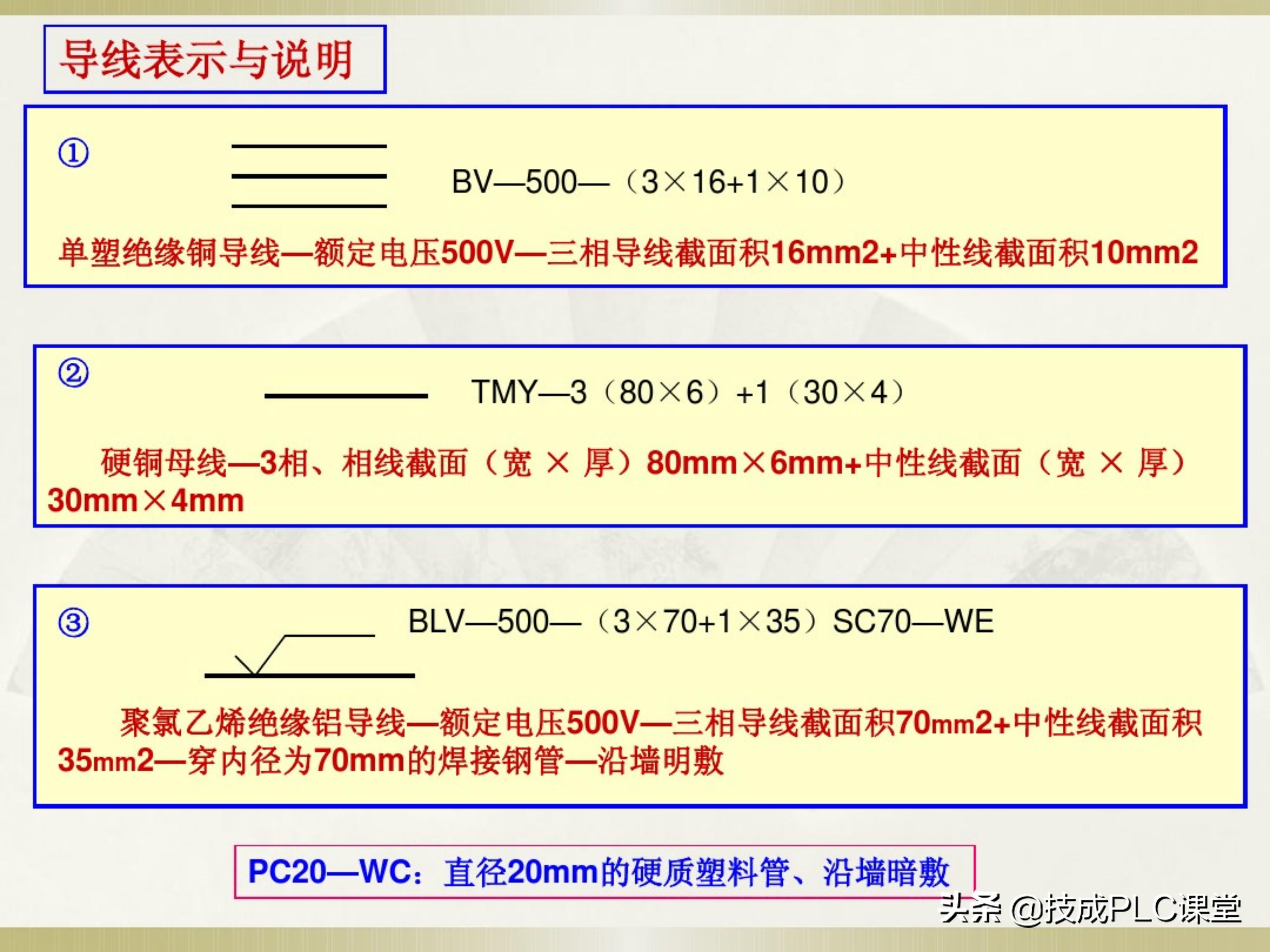 一学就会系列图解,一学就会的电工识图