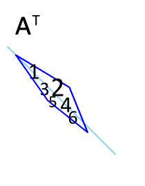 带你发现数学的美,一张图教你学会数学