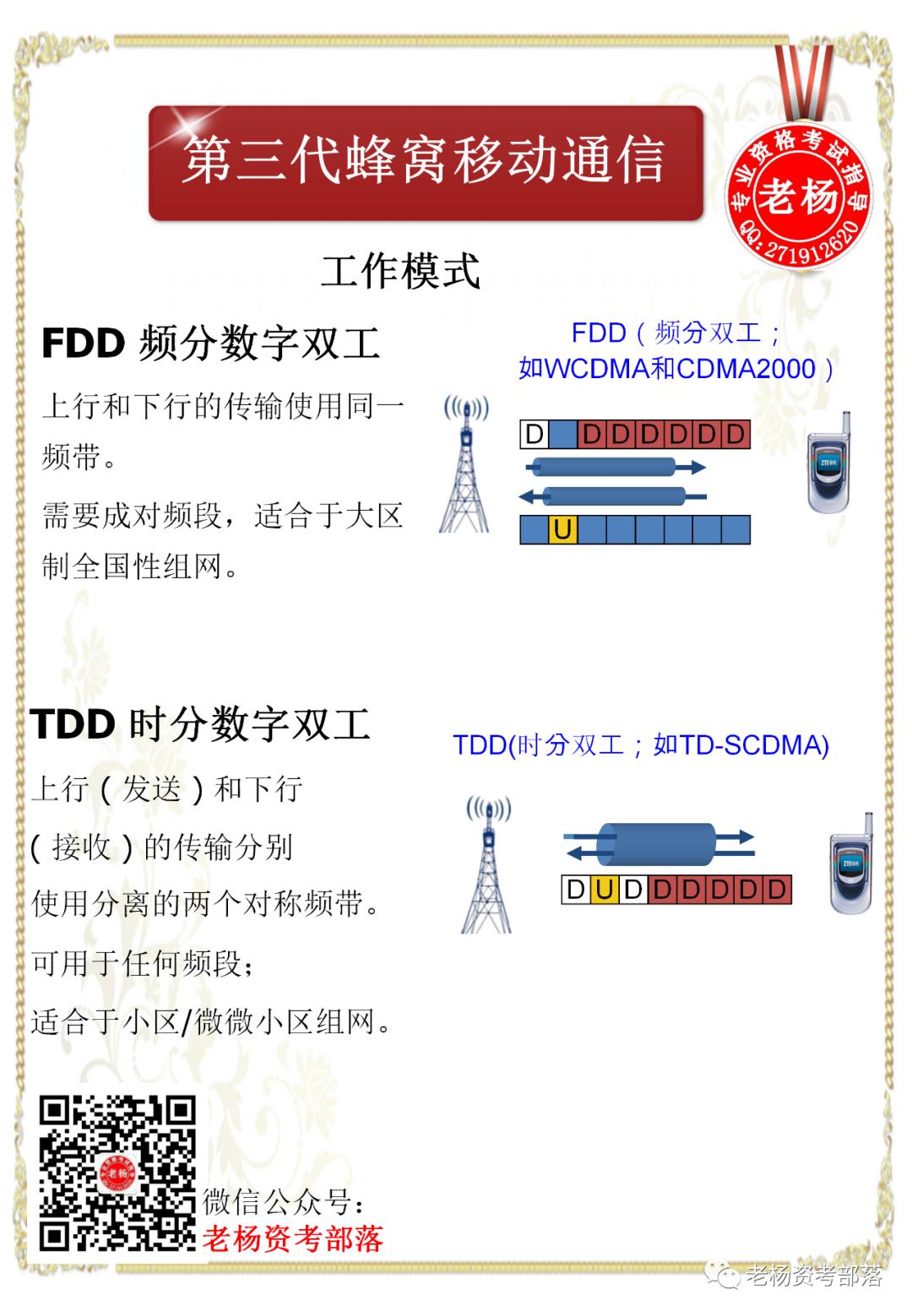 老杨学堂-第三代蜂窝移动通信网络