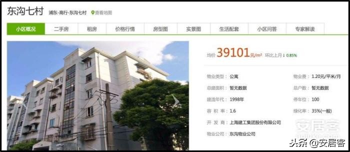 20年前楼盘广告,20年前的房产广告扎心不