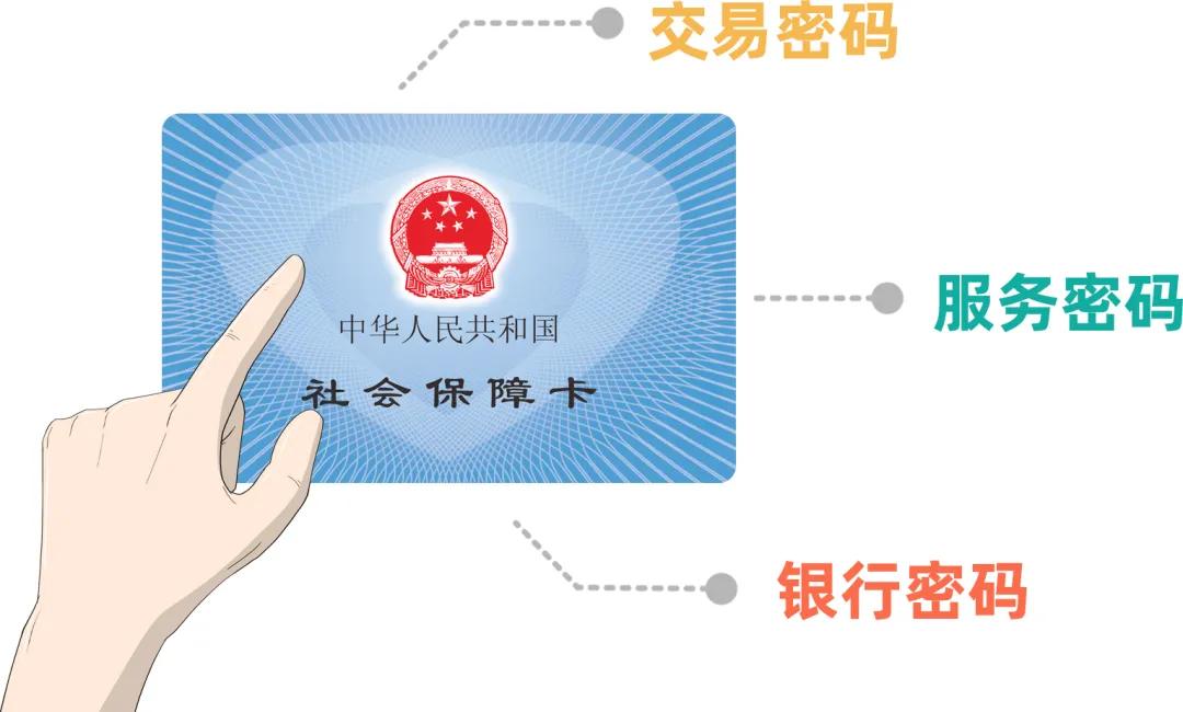 社保卡丢了密码又忘了怎么办,社保卡丢了忘记密码了怎么办