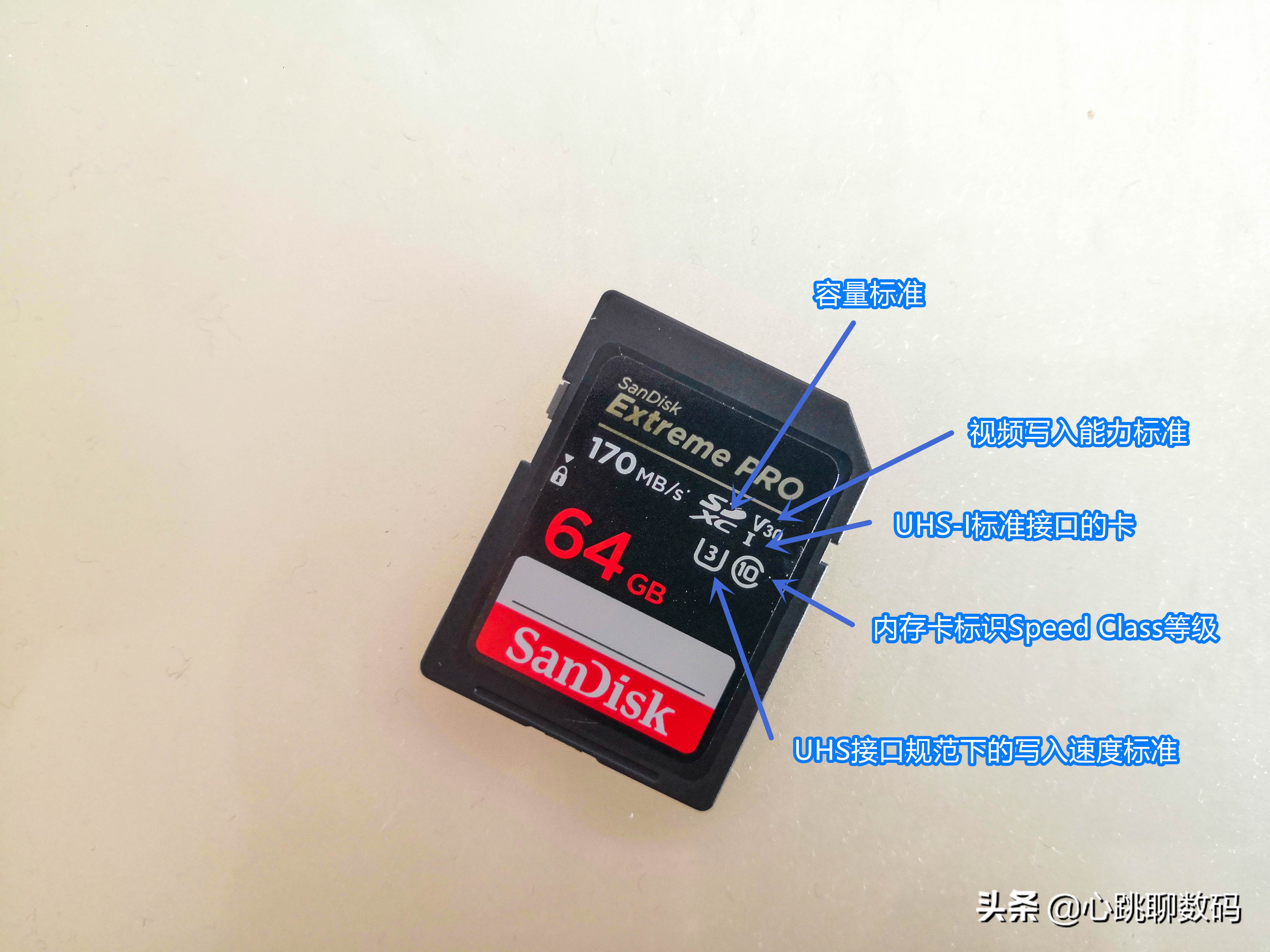 闪迪至尊超极速测评,闪迪至尊极速和超极速内存卡区别