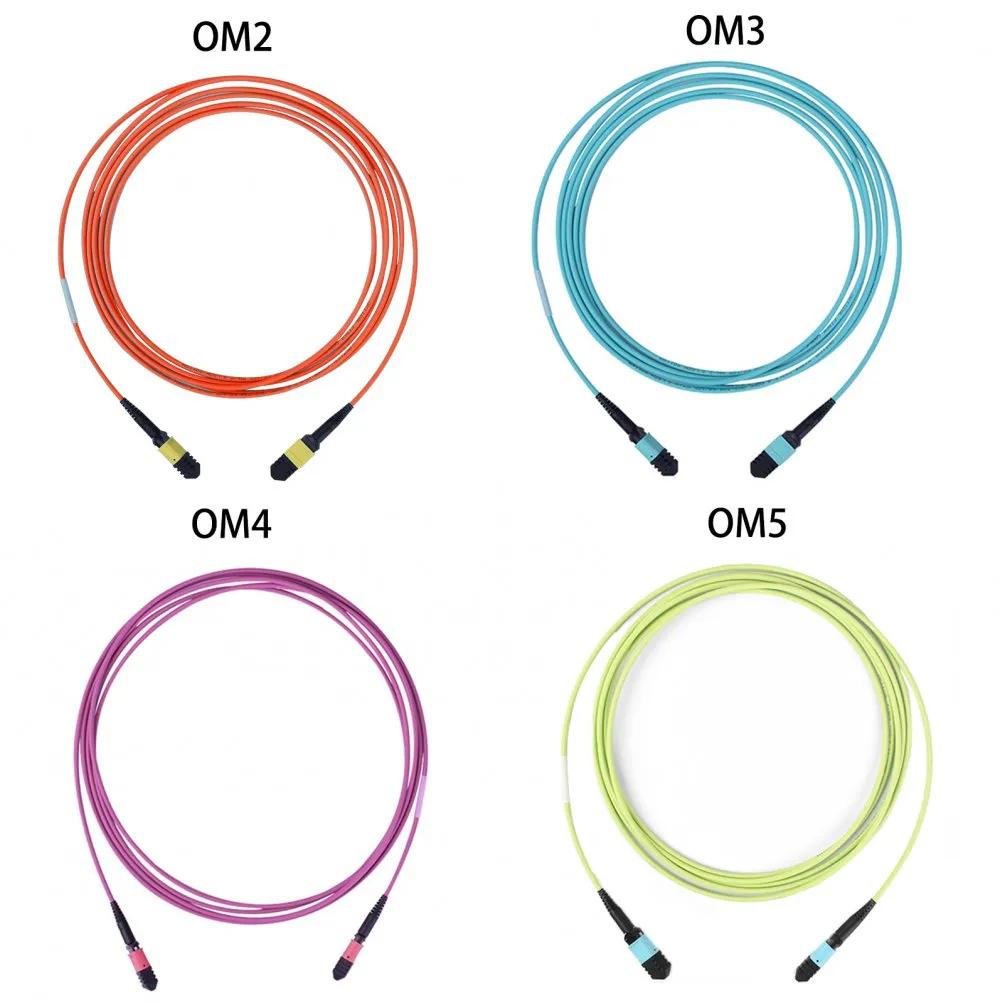 长沙常用光纤跳线如何挑选,贵阳常用光纤跳线如何挑选