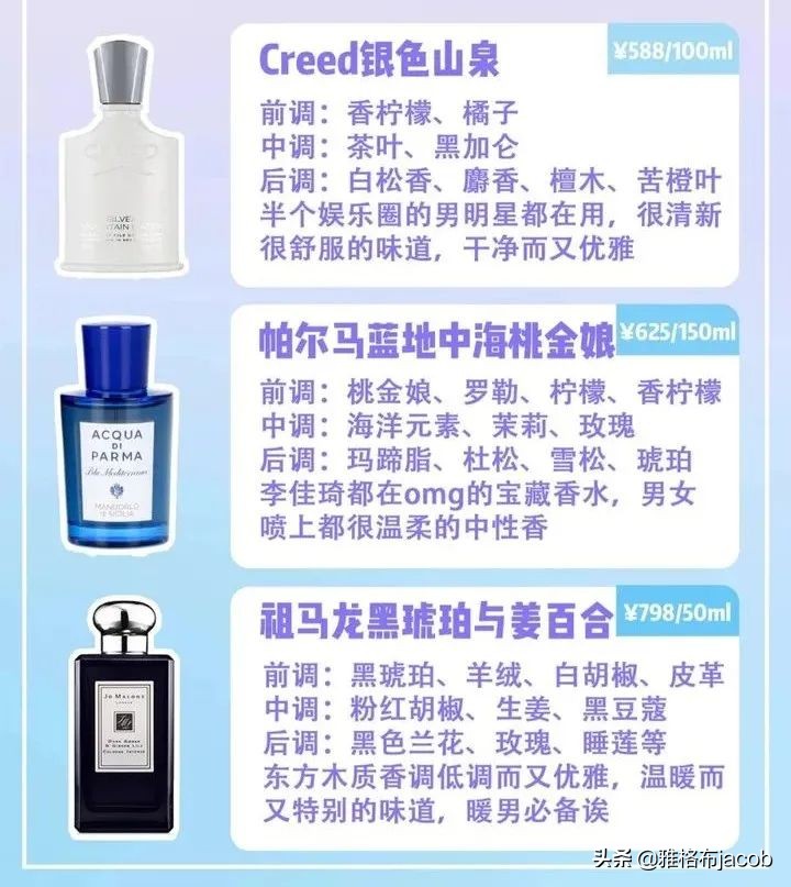 男生必备香水推荐,零差评的香水推荐