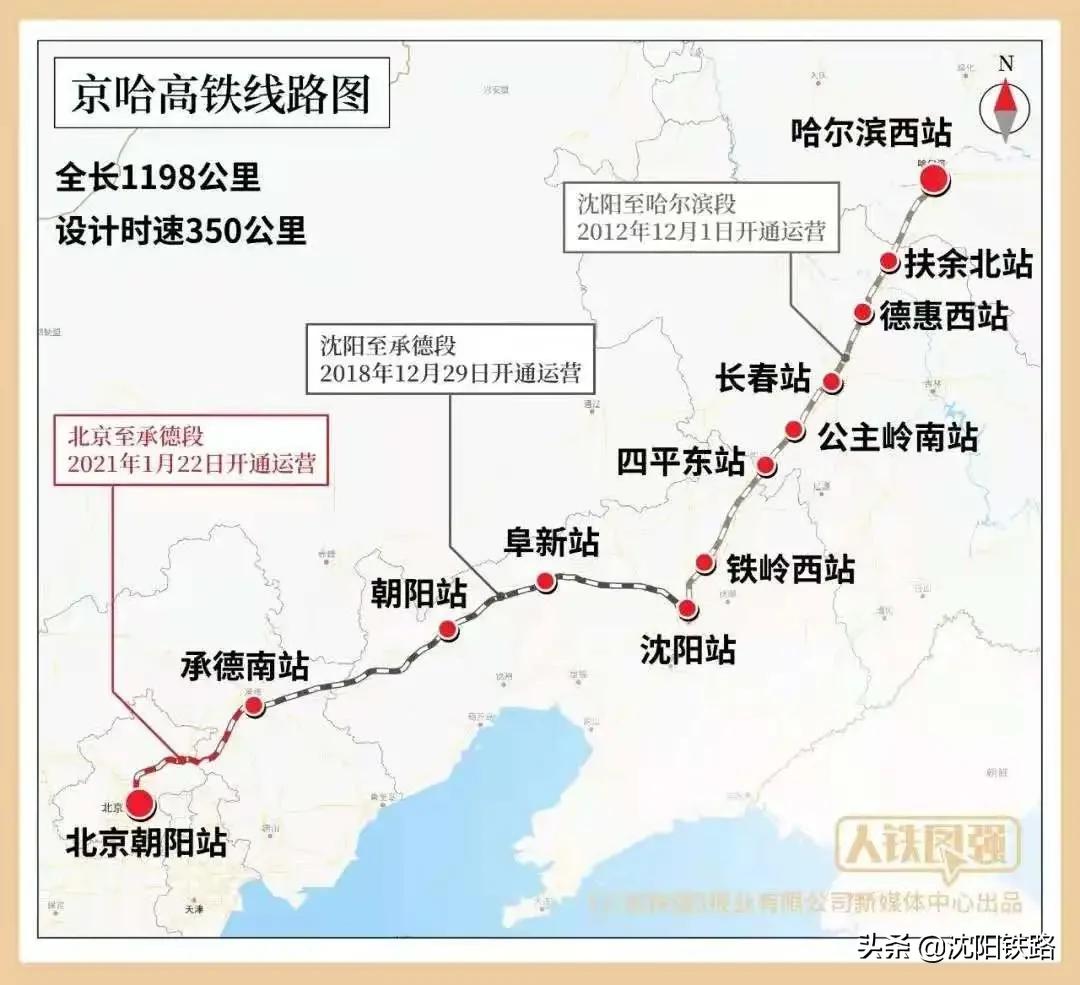 京哈高铁全线开通运营，沈阳至北京最快运行时间2小时45分