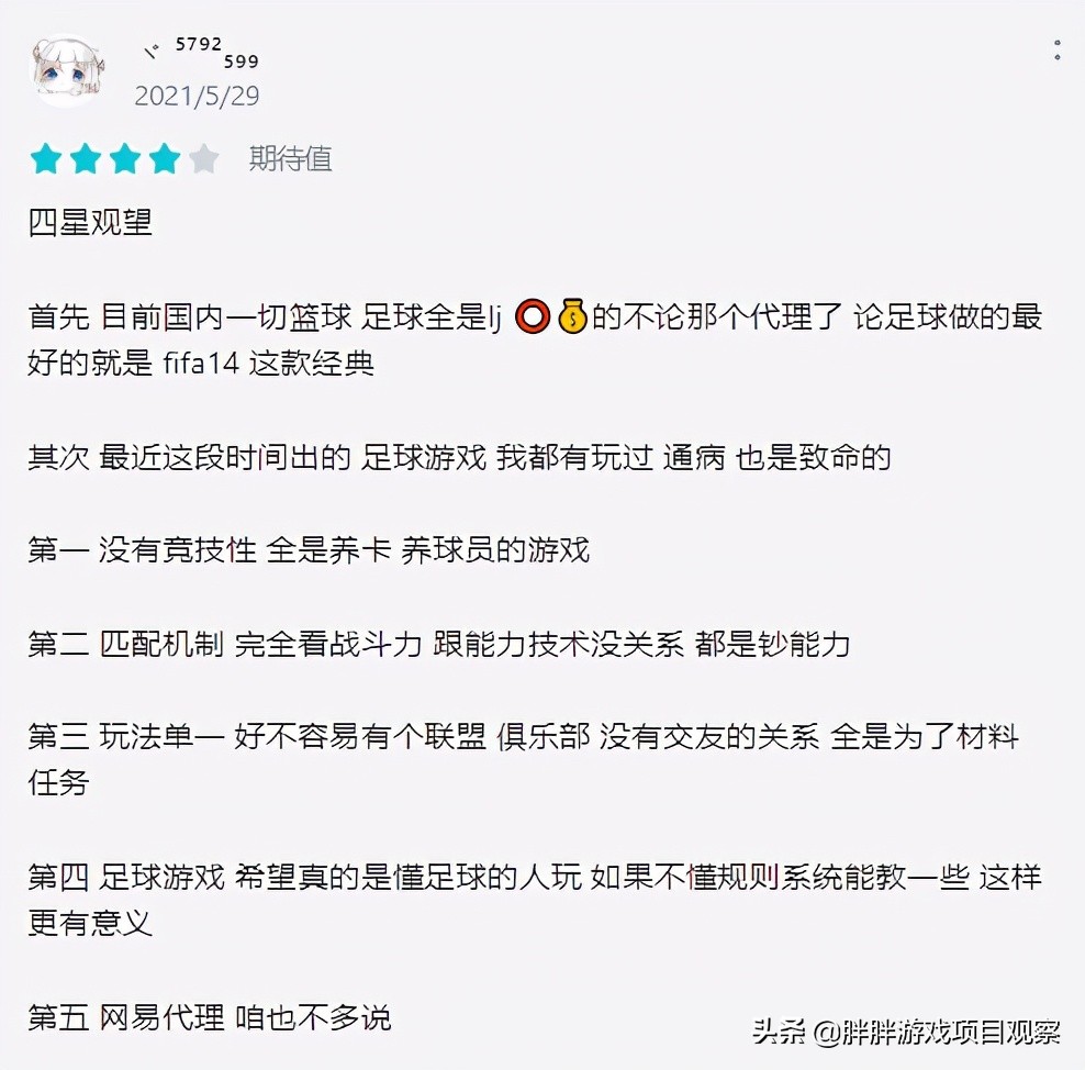 fifapro正版授权手游,fifpro官方授权足球手游