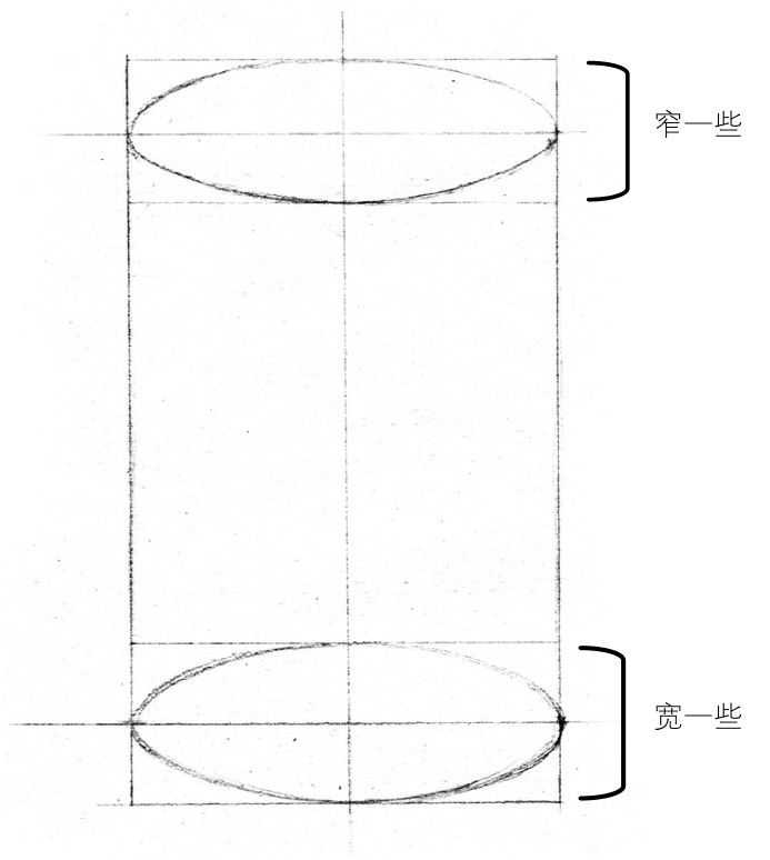 素描初学者绘画步骤图几何体,素描画几何体简单初学者