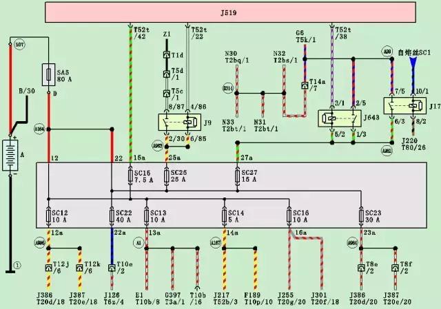 斯柯达明锐怎么启动发动机,斯柯达明锐冷车启动哒哒响