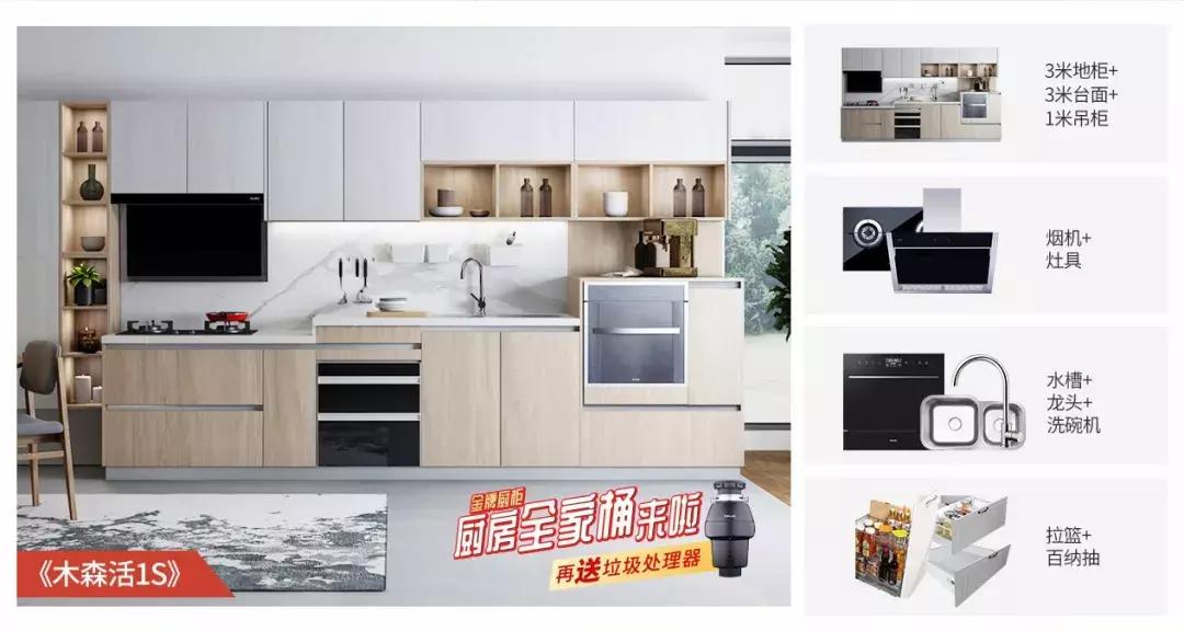 志邦金牌好莱客怎么选,志邦家居好莱客