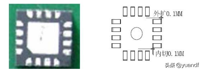 pcba钢网管理,smtpcb来料检验标准