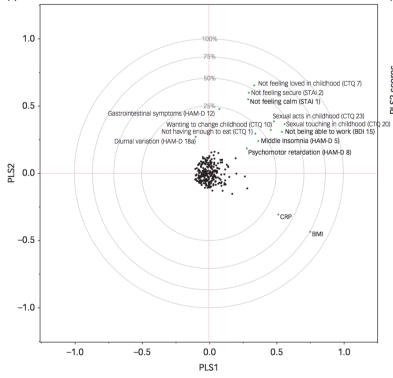 深部脑刺激法治疗癫痫,深部脑刺激术治疗焦虑