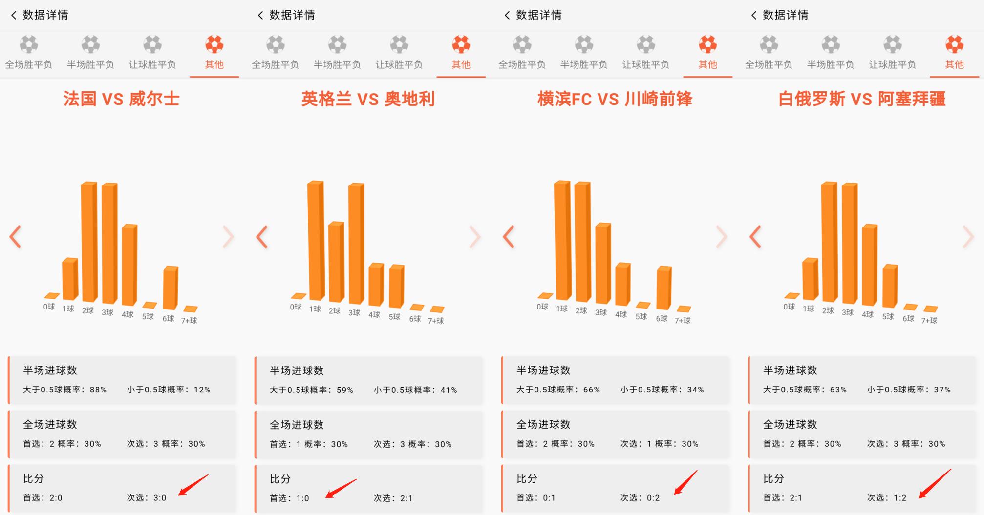 世预赛阿根廷vs巴西梅西和内马尔,世预赛阿根廷劳塔罗