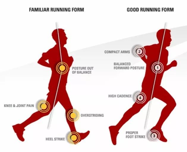 下背痛是什么原因引起的,背疼腰疼是什么病的前兆