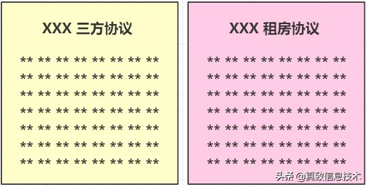 http教程零基础,开局一张图教你记住http基本格式