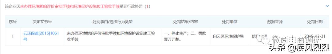 身陷商标纠纷的宾奎国际系列产品到底有多神奇？