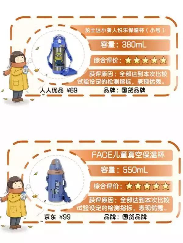 好用的儿童保温杯推荐视频,几款儿童保温杯真实测评
